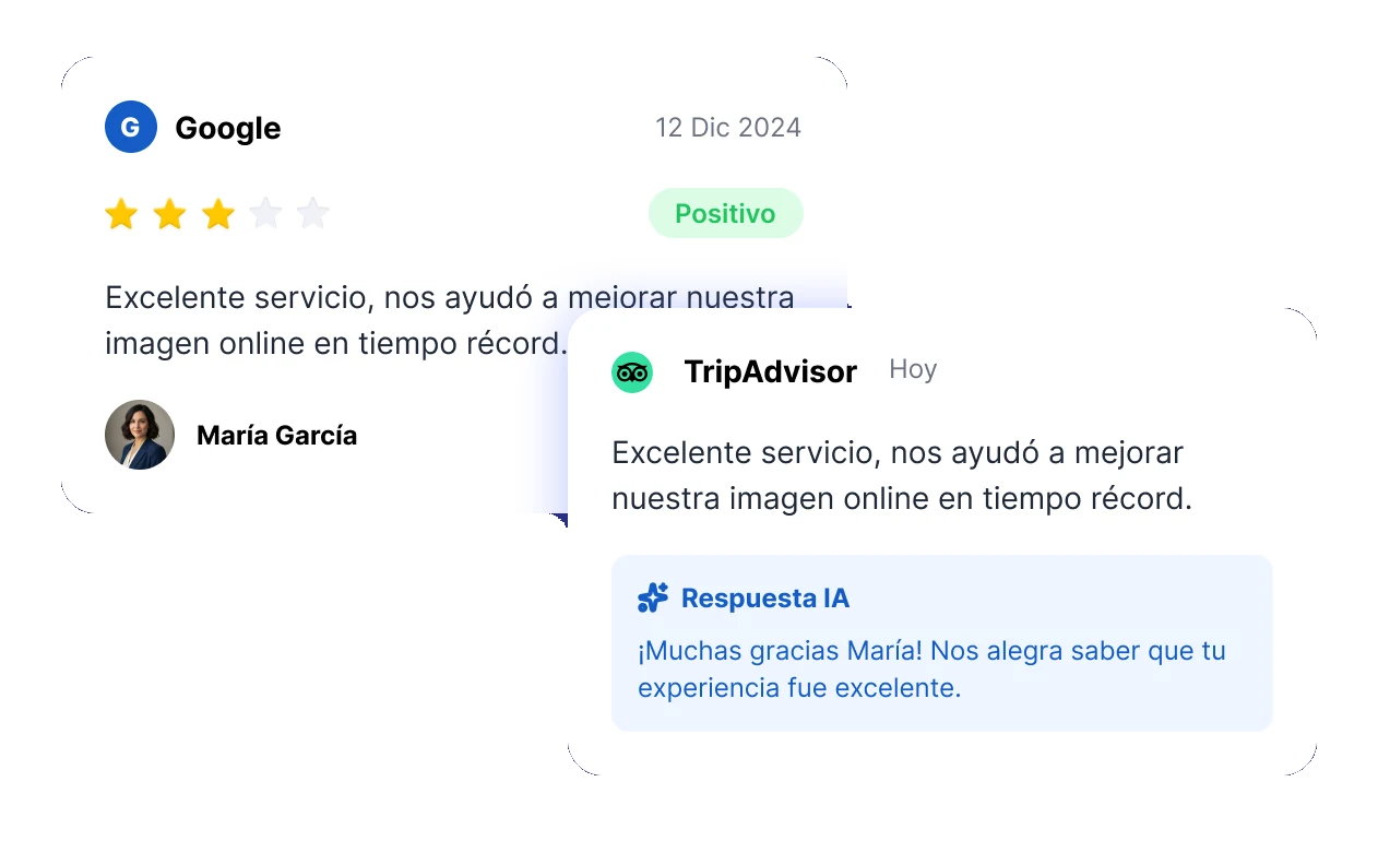 Conversación con Resi AI sobre las reseñas del mes